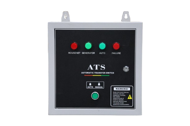 Painel ATS Automático